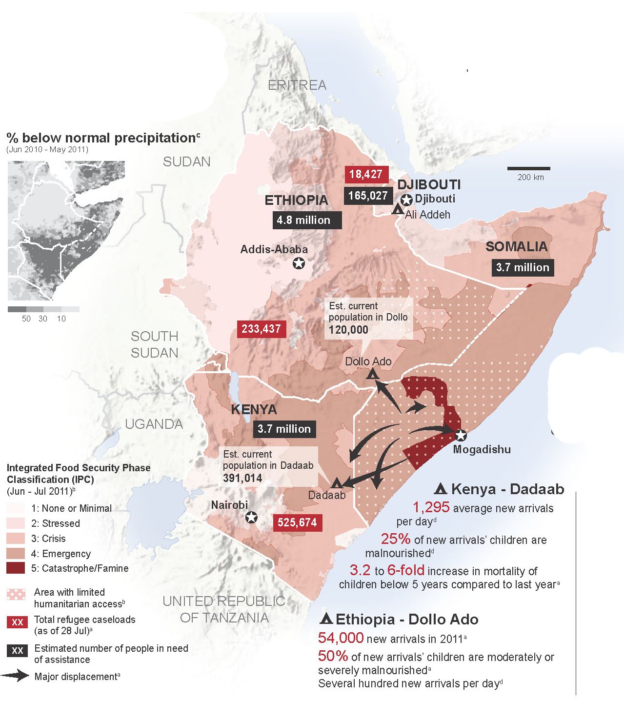 Drought – Humanitarian Snapshot